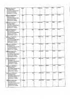 ОБЪЯВЛЕНИЕ № 2009362