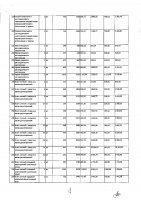 ОБЪЯВЛЕНИЕ № 2009362
