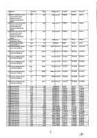 ОБЪЯВЛЕНИЕ № 2009362