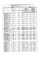 ОБЪЯВЛЕНИЕ № 2009362
