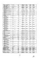 ОБЪЯВЛЕНИЕ № 2009362