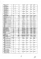 ОБЪЯВЛЕНИЕ № 2009362