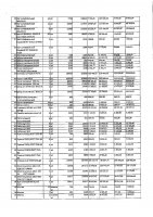 ОБЪЯВЛЕНИЕ № 2009362