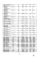 ОБЪЯВЛЕНИЕ № 2009362