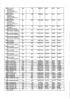 ОБЪЯВЛЕНИЕ № 2009362