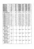 ОБЪЯВЛЕНИЕ № 2009362