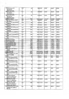 ОБЪЯВЛЕНИЕ № 2009362