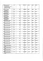 ОБЪЯВЛЕНИЕ № 2009362