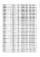 ОБЪЯВЛЕНИЕ № 2009362