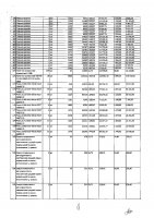 ОБЪЯВЛЕНИЕ № 2009362