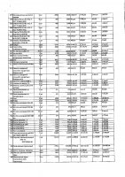 ОБЪЯВЛЕНИЕ № 2009362