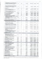 ПЕРЕЧЕНЬ ЗАКУПАЕМЫХ В 2021 Г. ТОВАРОВ, РАБОТ, УСЛУГ