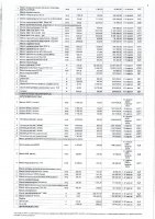 ПЕРЕЧЕНЬ ЗАКУПАЕМЫХ В 2021 Г. ТОВАРОВ, РАБОТ, УСЛУГ