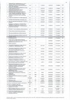 ПЕРЕЧЕНЬ ЗАКУПАЕМЫХ В 2021 Г. ТОВАРОВ, РАБОТ, УСЛУГ