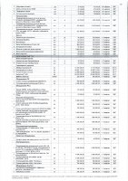 ПЕРЕЧЕНЬ ЗАКУПАЕМЫХ В 2021 Г. ТОВАРОВ, РАБОТ, УСЛУГ