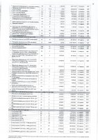 ПЕРЕЧЕНЬ ЗАКУПАЕМЫХ В 2021 Г. ТОВАРОВ, РАБОТ, УСЛУГ