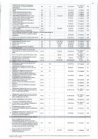 ПЕРЕЧЕНЬ ЗАКУПАЕМЫХ В 2021 Г. ТОВАРОВ, РАБОТ, УСЛУГ