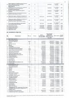 ПЕРЕЧЕНЬ ЗАКУПАЕМЫХ В 2021 Г. ТОВАРОВ, РАБОТ, УСЛУГ