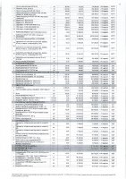 ПЕРЕЧЕНЬ ЗАКУПАЕМЫХ В 2021 Г. ТОВАРОВ, РАБОТ, УСЛУГ