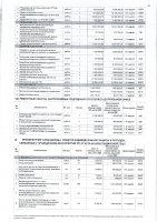 ПЕРЕЧЕНЬ ЗАКУПАЕМЫХ В 2021 Г. ТОВАРОВ, РАБОТ, УСЛУГ