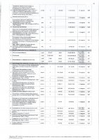 ПЕРЕЧЕНЬ ЗАКУПАЕМЫХ В 2021 Г. ТОВАРОВ, РАБОТ, УСЛУГ