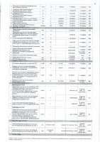 ПЕРЕЧЕНЬ ЗАКУПАЕМЫХ В 2021 Г. ТОВАРОВ, РАБОТ, УСЛУГ