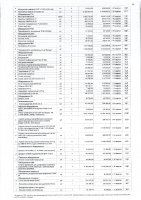 ПЕРЕЧЕНЬ ЗАКУПАЕМЫХ В 2021 Г. ТОВАРОВ, РАБОТ, УСЛУГ