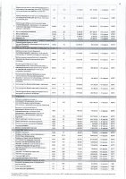 ПЕРЕЧЕНЬ ЗАКУПАЕМЫХ В 2021 Г. ТОВАРОВ, РАБОТ, УСЛУГ