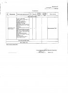 ОБЪЯВЛЕНИЕ № 2010554