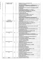 ОБЪЯВЛЕНИЕ № 2010551