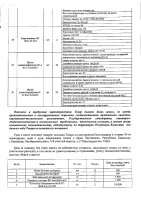 ОБЪЯВЛЕНИЕ № 2010551