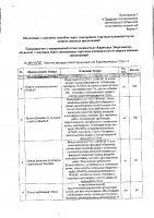 ОБЪЯВЛЕНИЕ № 2010532