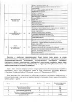 ОБЪЯВЛЕНИЕ № 2010516