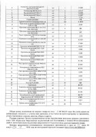 ОБЪЯВЛЕНИЕ № 2010516