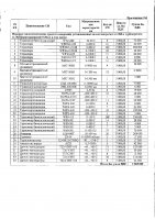 ОБЪЯВЛЕНИЕ № 2009998
