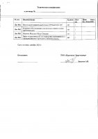 ОБЪЯВЛЕНИЕ № 2010625