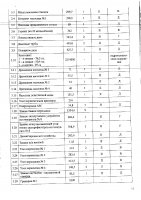 ОБЪЯВЛЕНИЕ № 2010653