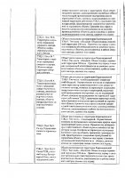ОБЪЯВЛЕНИЕ № 2010743
