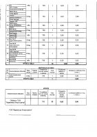 ОБЪЯВЛЕНИЕ № 2010743