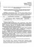 ОБЪЯВЛЕНИЕ № 2010727