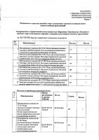 ОБЪЯВЛЕНИЕ № 2010692