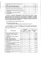 ОБЪЯВЛЕНИЕ № 2010627