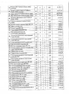 ОБЪЯВЛЕНИЕ № 2010627