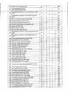 ОБЪЯВЛЕНИЕ № 2010627
