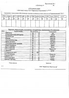 ОБЪЯВЛЕНИЕ № 2010866