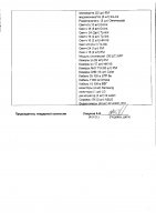 ОБЪЯВЛЕНИЕ № 2010868