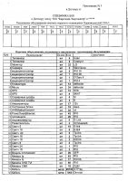 ОБЪЯВЛЕНИЕ № 2010868