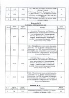 ОБЪЯВЛЕНИЕ № 2010946