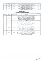 ОБЪЯВЛЕНИЕ № 2010946