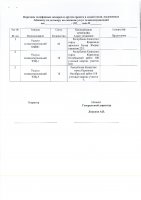 ОБЪЯВЛЕНИЕ № 2010869